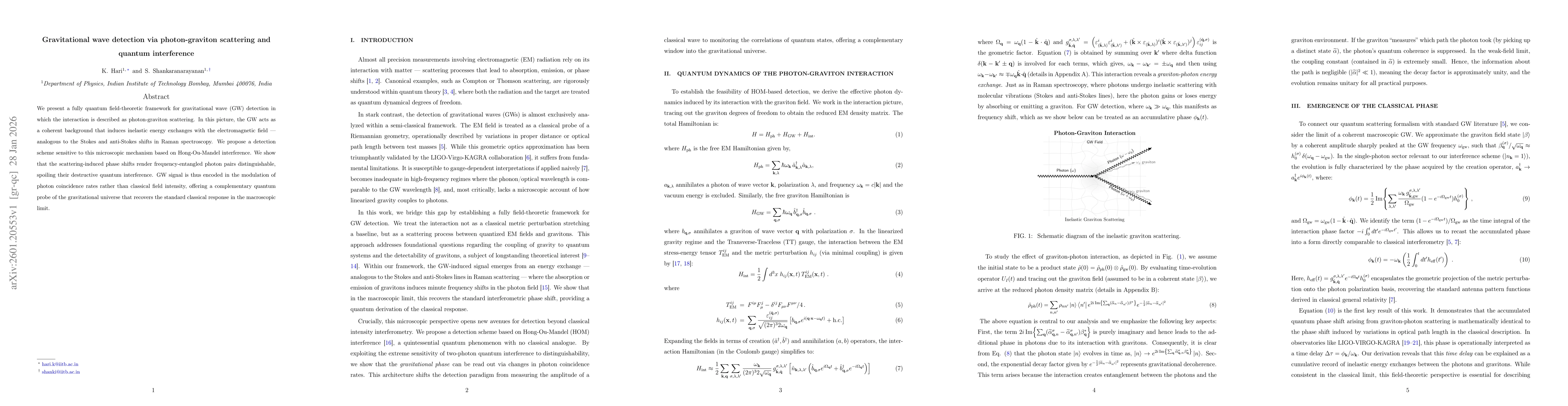 Thumbnail for Gravitational wave detection via photon-graviton scattering and quantum interference