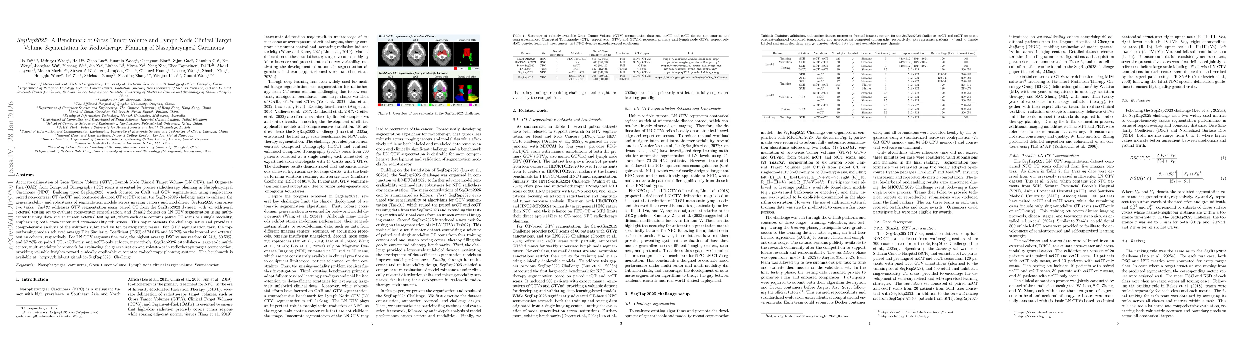 Thumbnail for SegRap2025: A Benchmark of Gross Tumor Volume and Lymph Node Clinical Target Volume Segmentation for Radiotherapy Planning of Nasopharyngeal Carcinoma