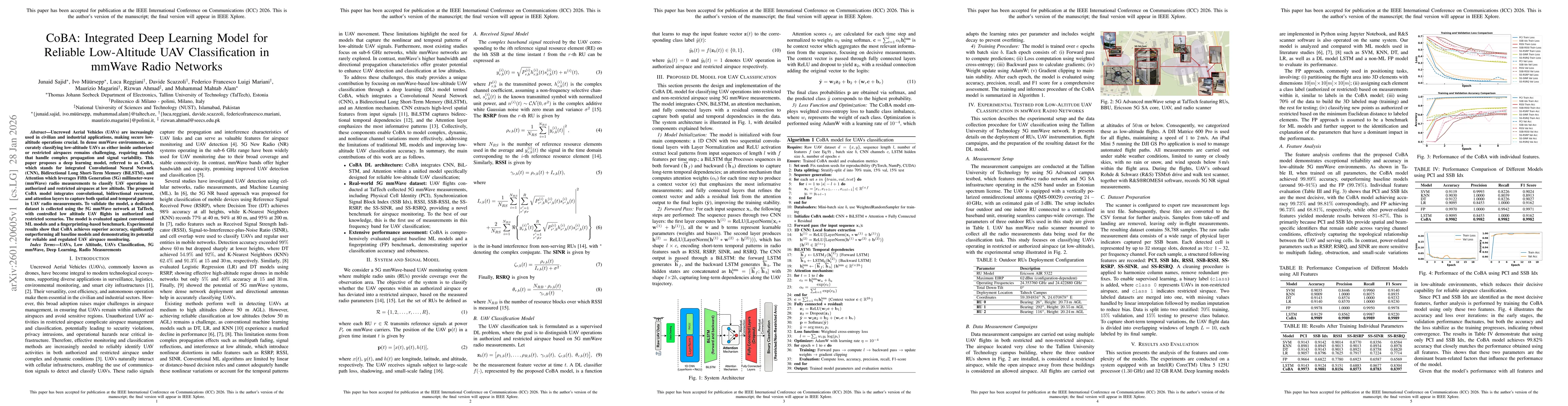 Thumbnail for CoBA: Integrated Deep Learning Model for Reliable Low-Altitude UAV Classification in mmWave Radio Networks