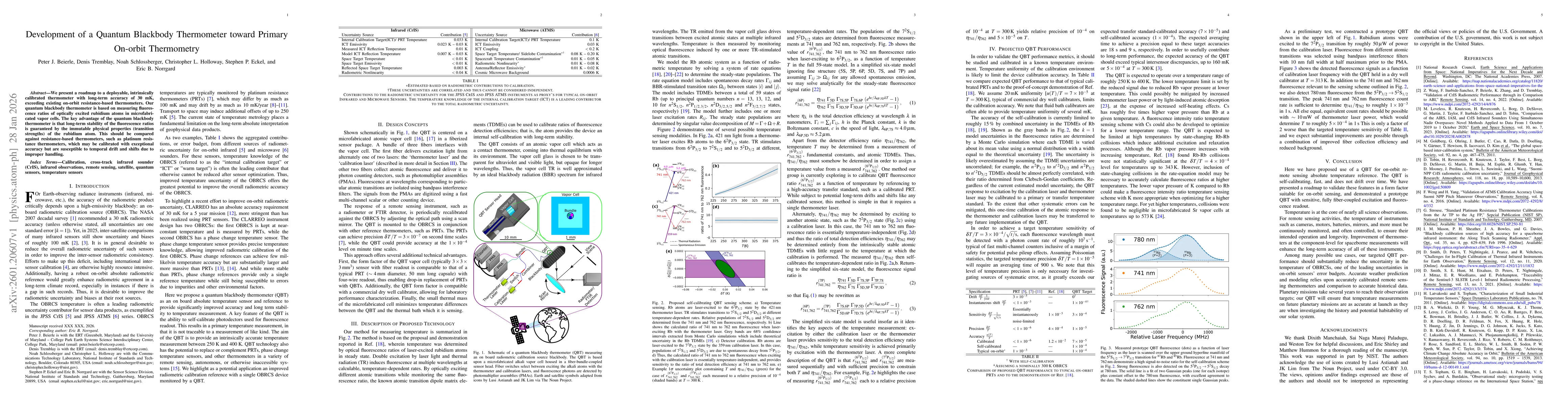 Thumbnail for Development of a Quantum Blackbody Thermometer toward Primary On-orbit Thermometry