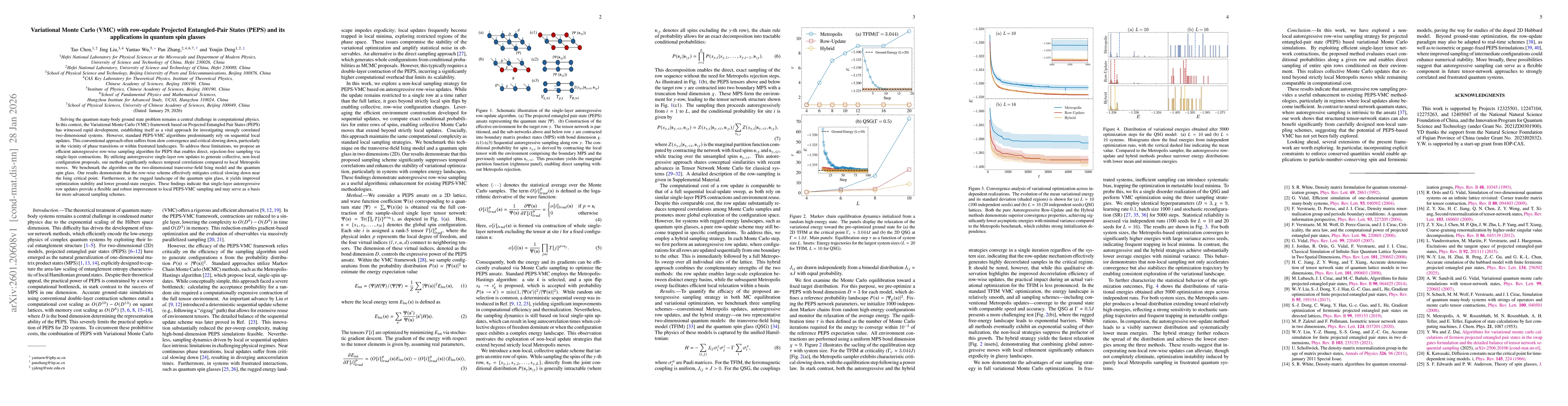 Thumbnail for Variational Monte Carlo (VMC) with row-update Projected Entangled-Pair States (PEPS) and its applications in quantum spin glasses