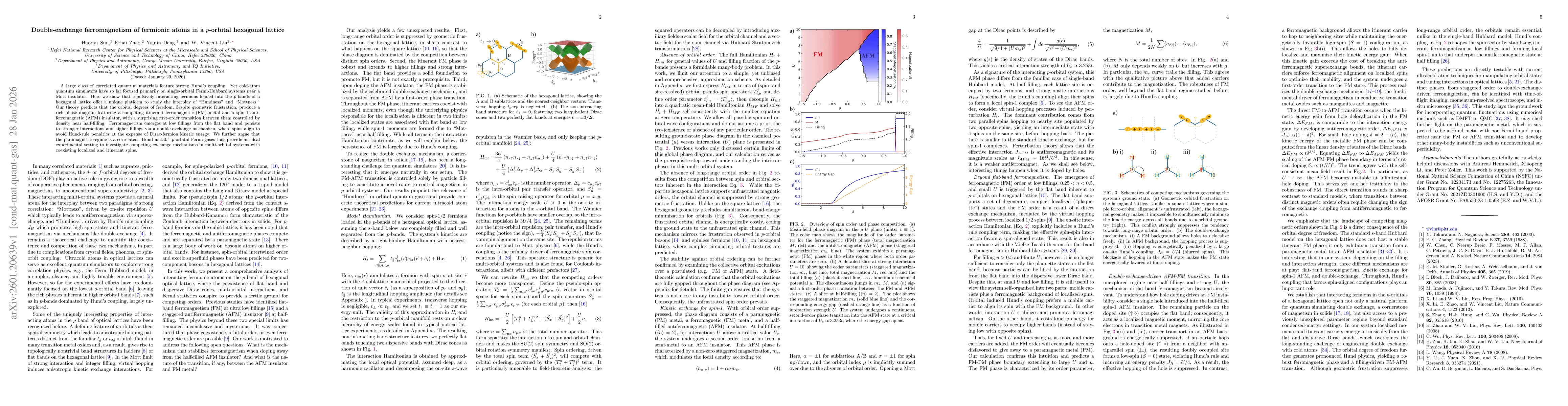 Thumbnail for Double-exchange ferromagnetism of fermionic atoms in a $p$-orbital hexagonal lattice