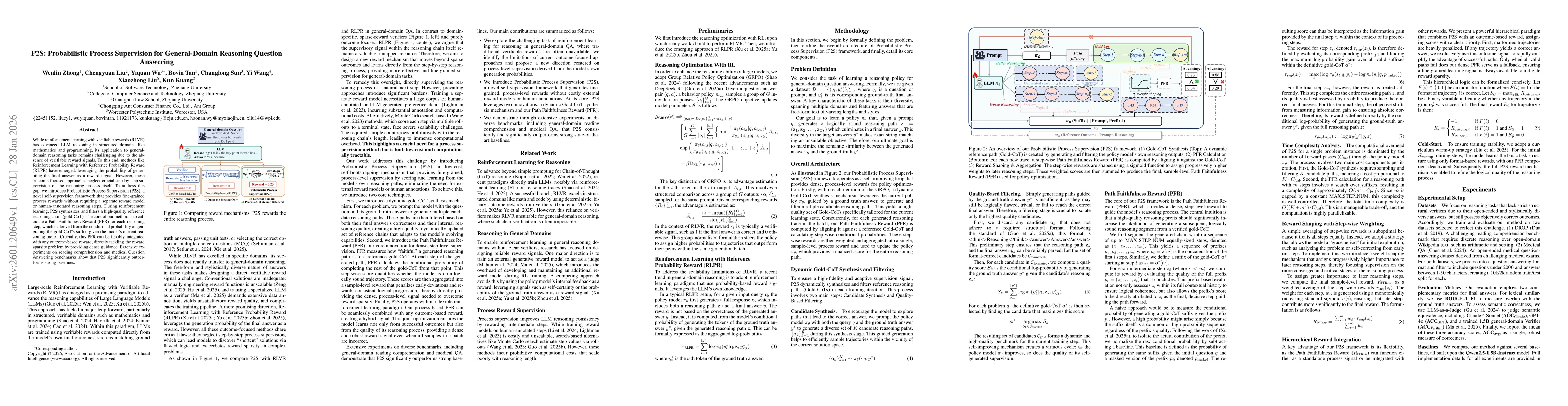 Thumbnail for P2S: Probabilistic Process Supervision for General-Domain Reasoning Question Answering