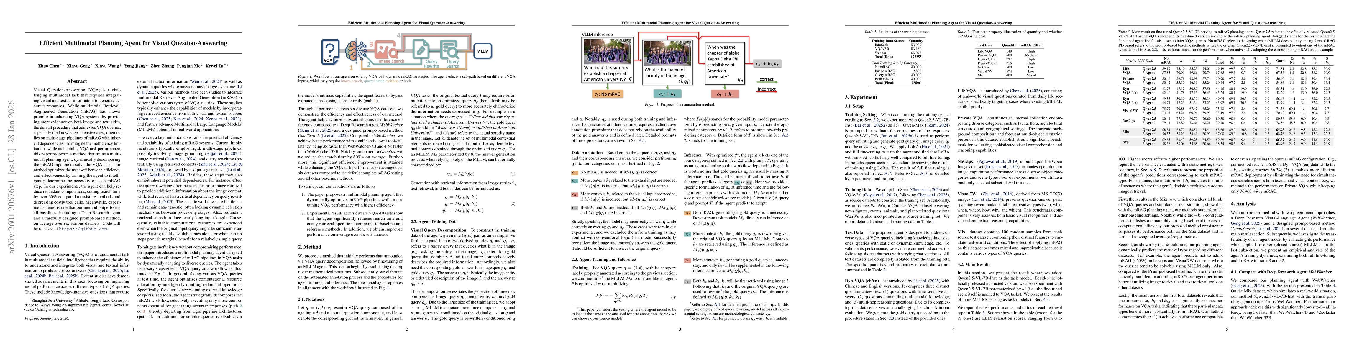 Thumbnail for Efficient Multimodal Planning Agent for Visual Question-Answering