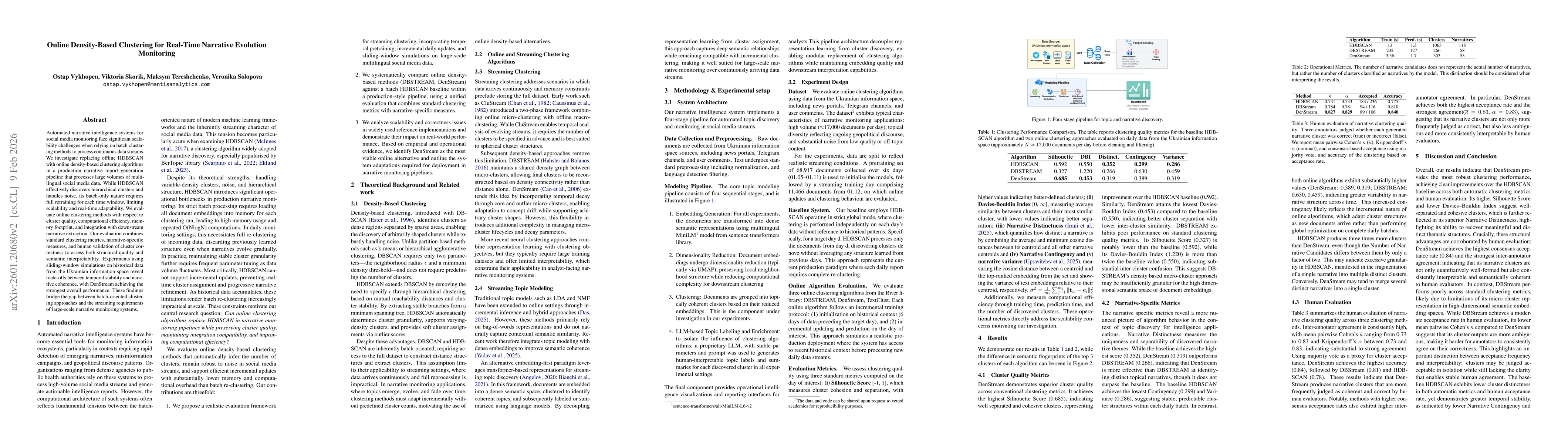 Thumbnail for Online Density-Based Clustering for Real-Time Narrative Evolution Monitorin