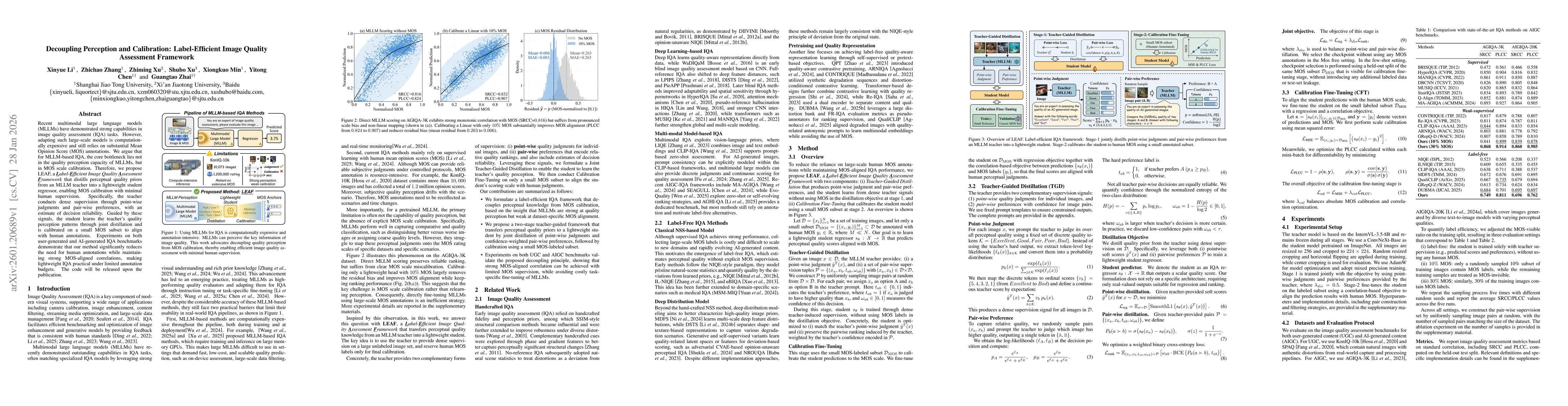 Thumbnail for Decoupling Perception and Calibration: Label-Efficient Image Quality Assessment Framework