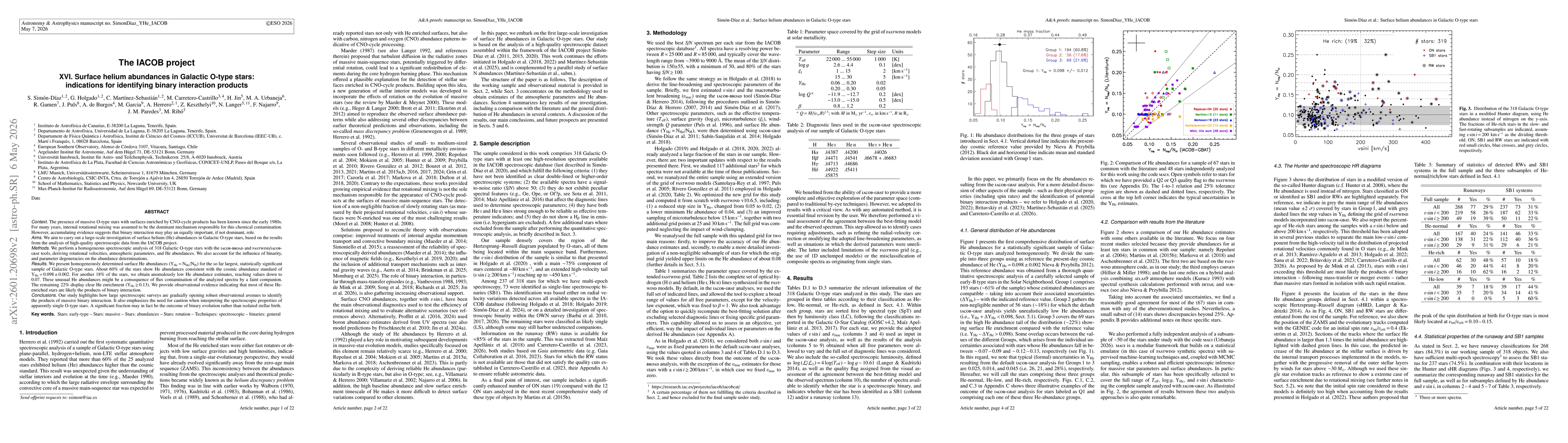 Thumbnail for The IACOB project: XVI. Surface helium abundances in Galactic O-type stars: indications for identifying binary interaction products