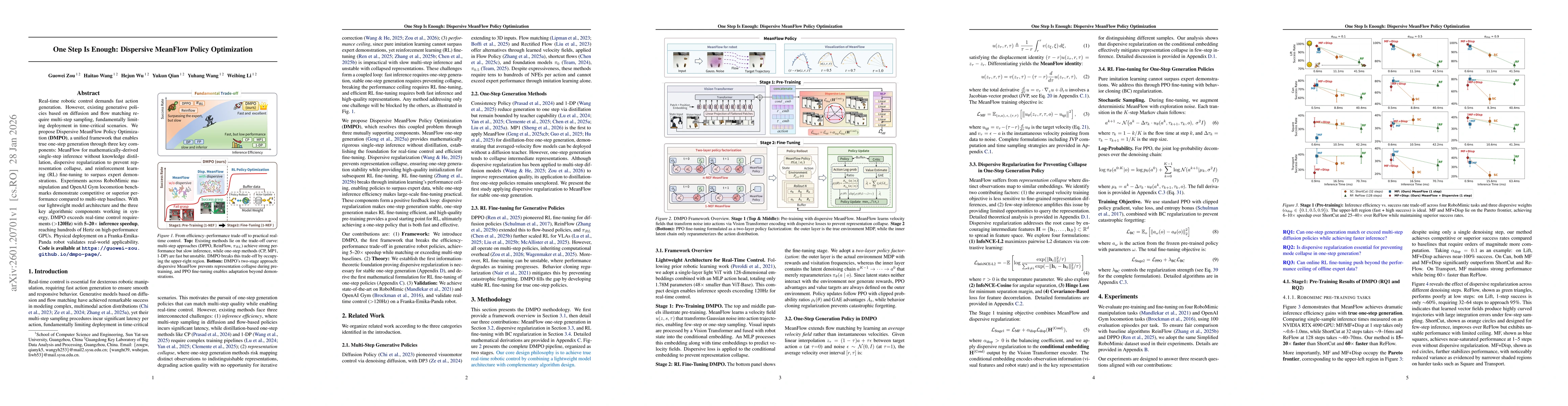 Thumbnail for One Step Is Enough: Dispersive MeanFlow Policy Optimization