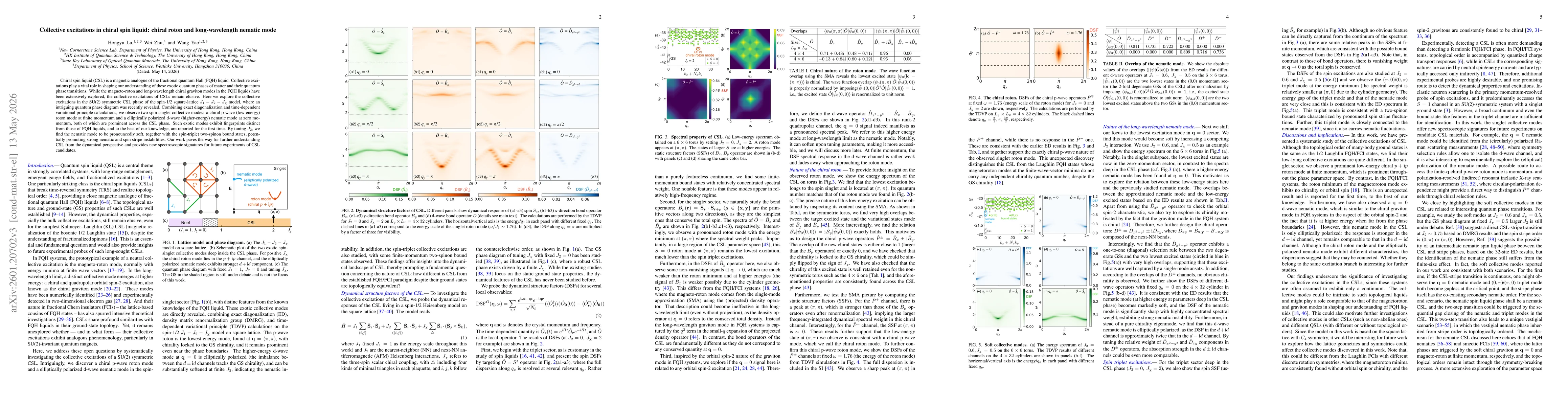 Thumbnail for Collective excitations in chiral spin liquid: chiral roton and long-wavelength nematic mode