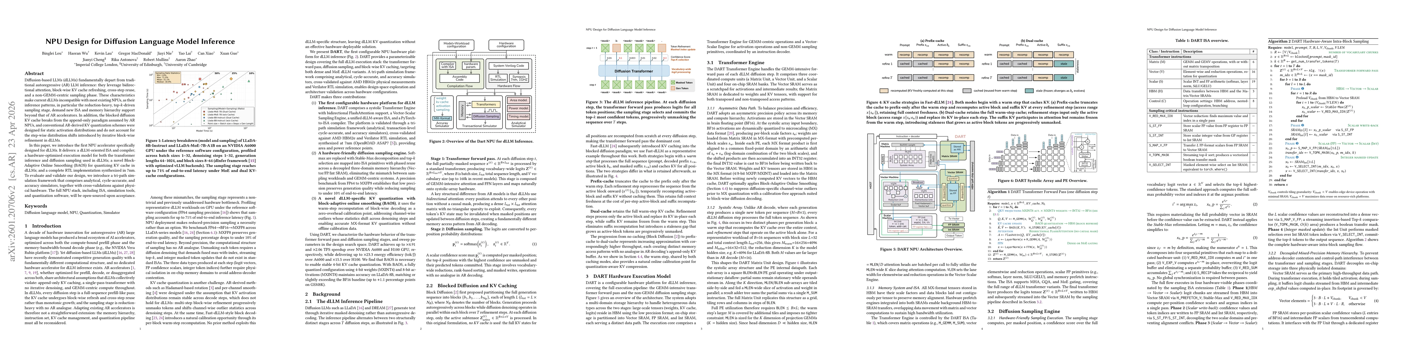 Thumbnail for Beyond GEMM-Centric NPUs: Enabling Efficient Diffusion LLM Sampling