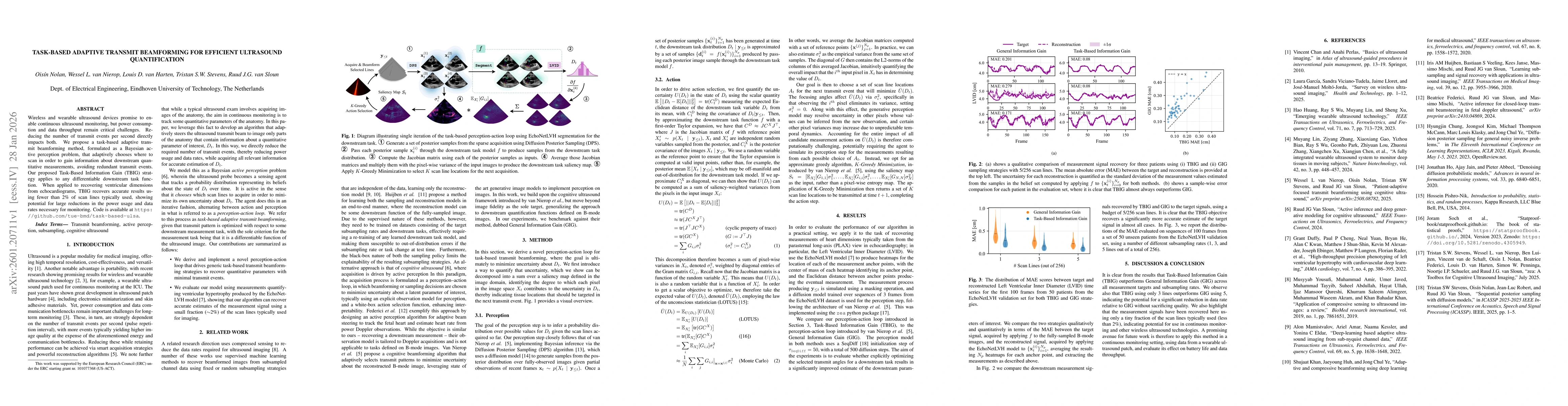 Thumbnail for Task-Based Adaptive Transmit Beamforming for Efficient Ultrasound Quantification