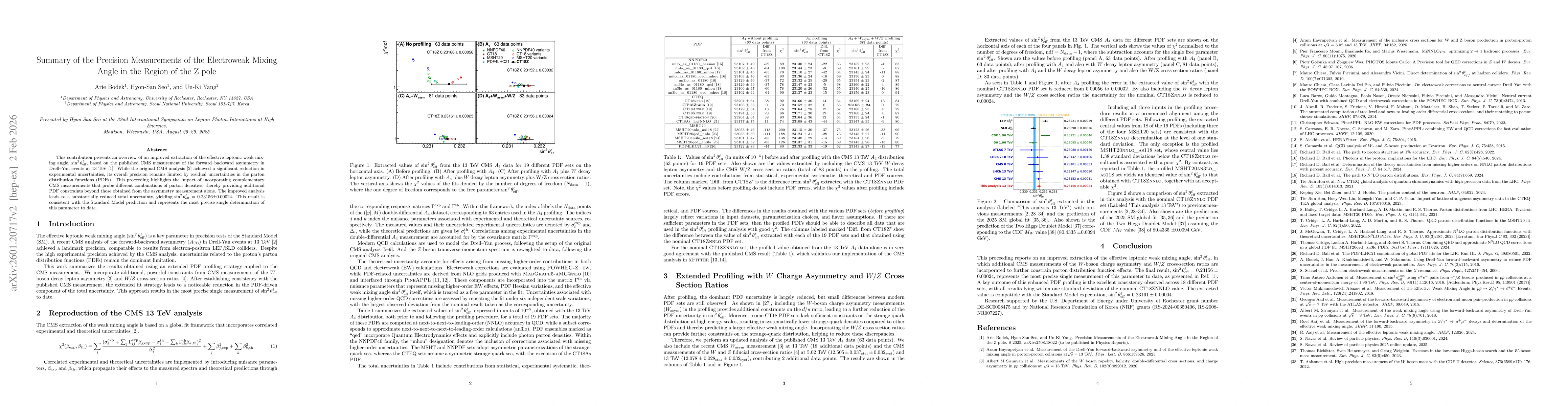 Thumbnail for Summary of the Precision Measurements of the Electroweak Mixing Angle in the Region of the Z pole