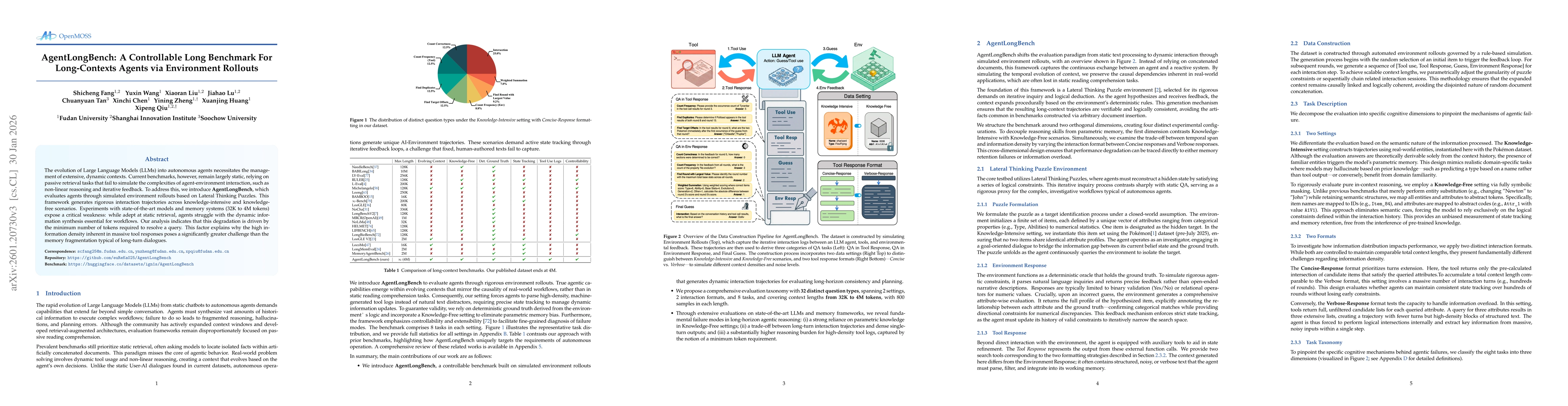 Thumbnail for AgentLongBench: A Controllable Long Benchmark For Long-Contexts Agents via Environment Rollouts
