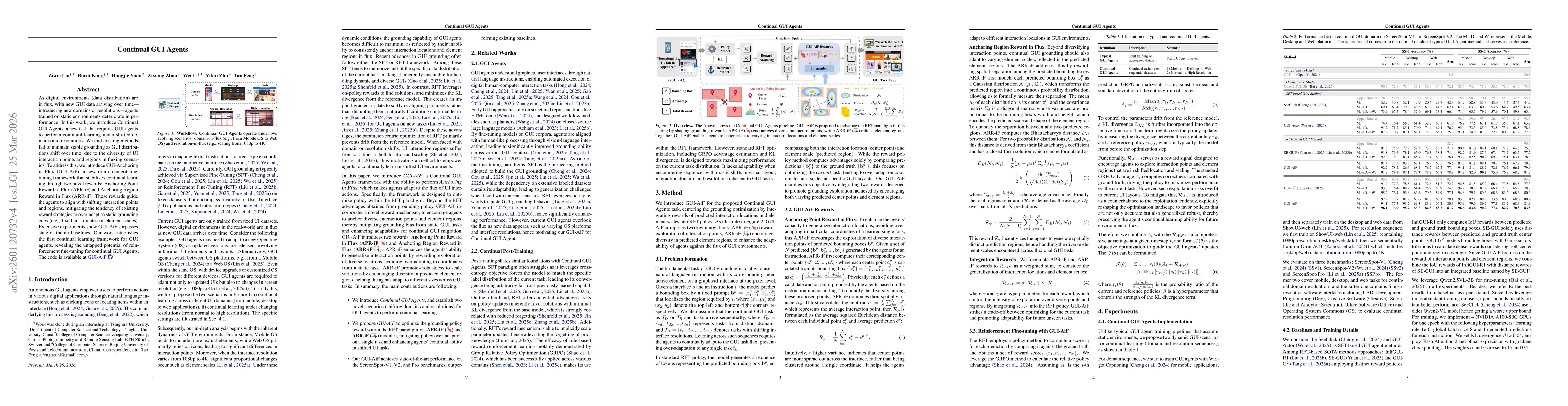 Thumbnail for Continual GUI Agents
