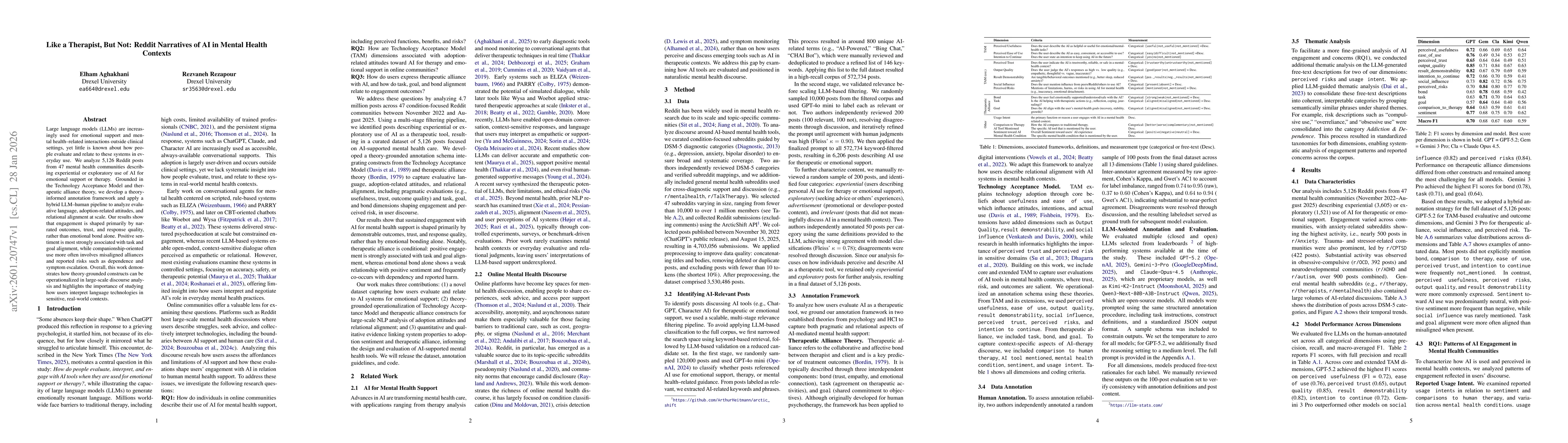 Thumbnail for Like a Therapist, But Not: Reddit Narratives of AI in Mental Health Contexts
