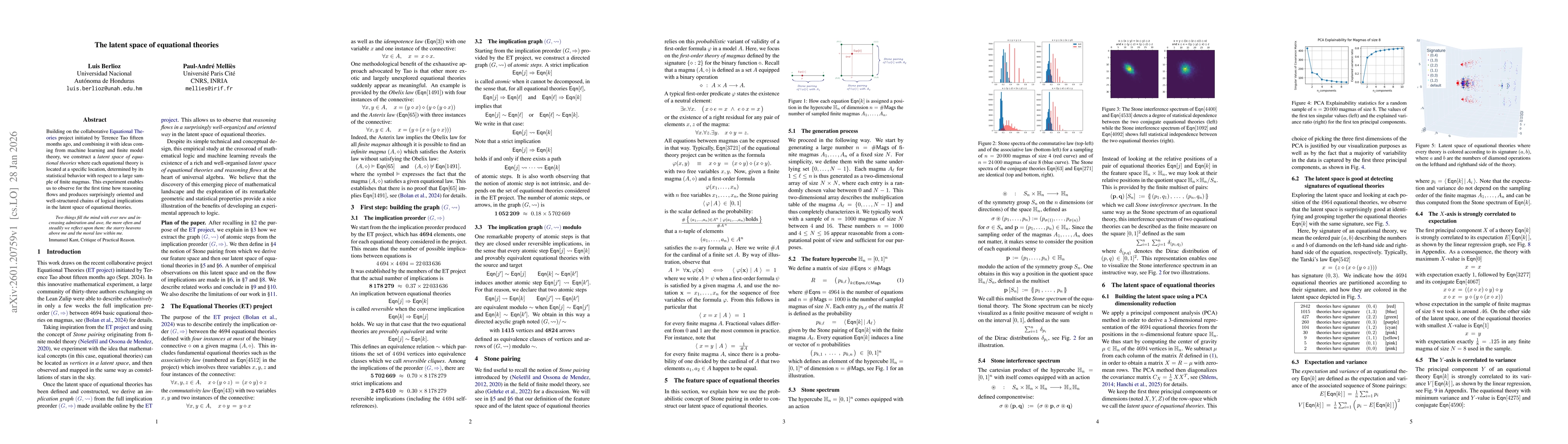 Thumbnail for The Latent Space of Equational Theories