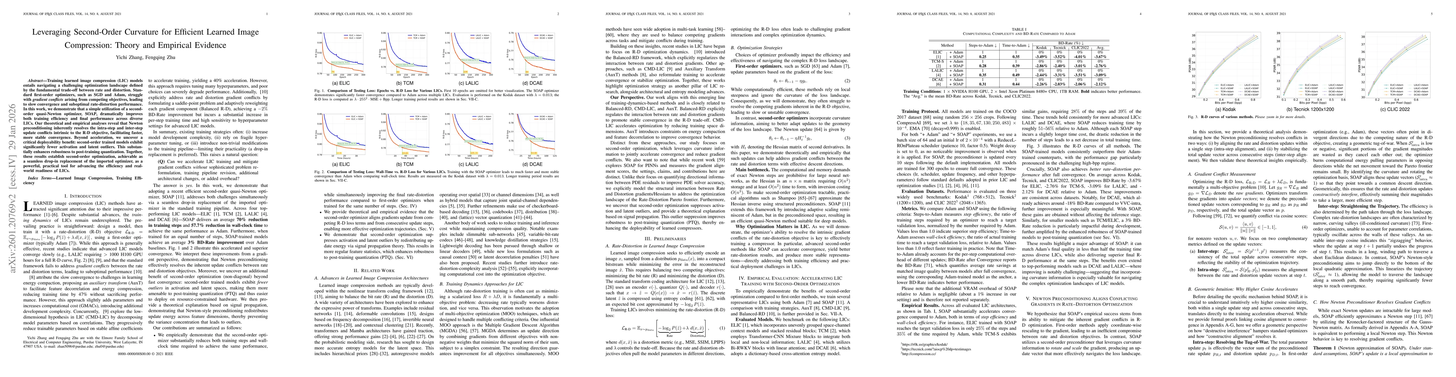 Thumbnail for Leveraging Second-Order Curvature for Efficient Learned Image Compression: Theory and Empirical Evidence