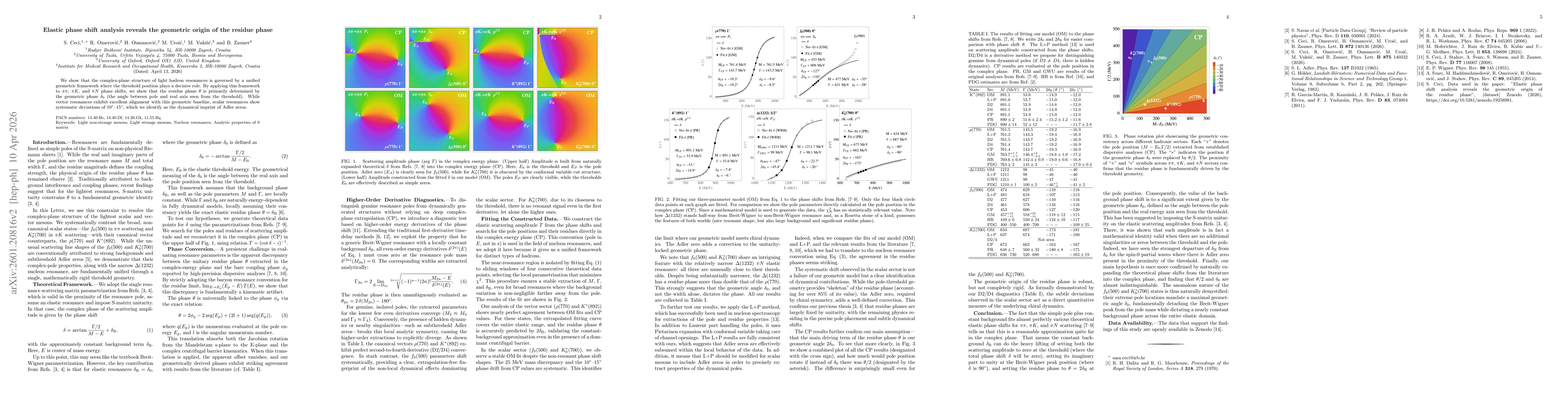 Thumbnail for The strangest non-strange meson is not so strange: Phase shift analysis reveals the geometric origin of the $f_0(500)$ residue phase