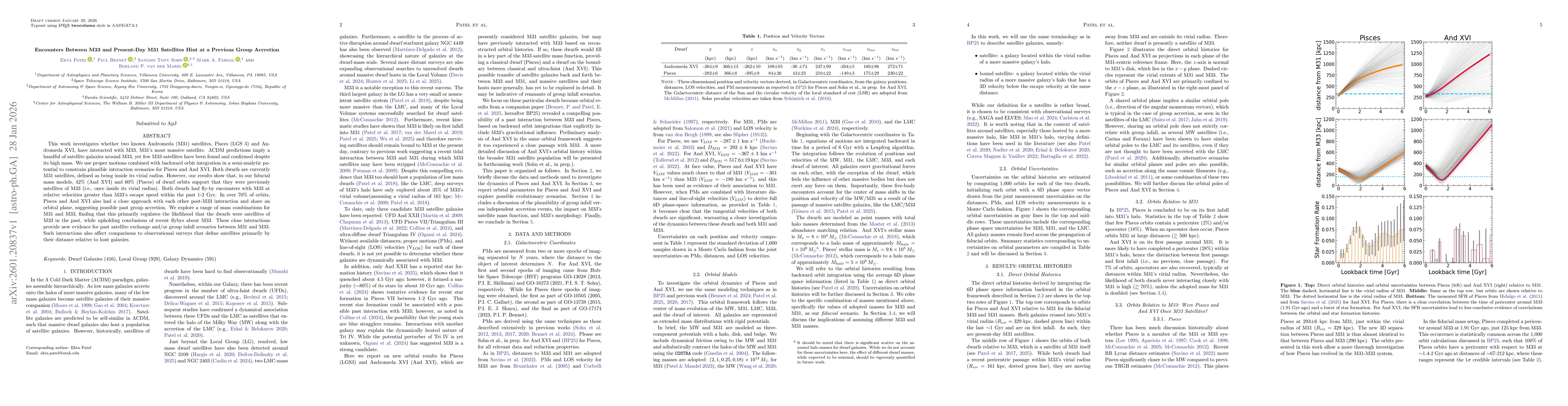 Thumbnail for Encounters Between M33 and Present-Day M31 Satellites Hint at a Previous Group Accretion