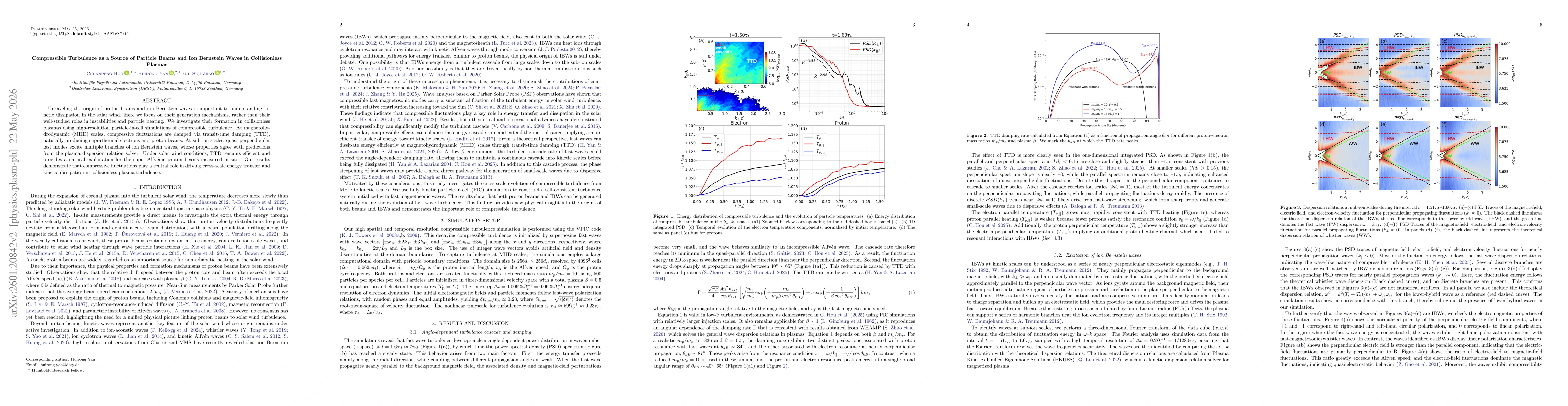 Thumbnail for Compressible Turbulence as a Source of Particle Beams and Ion Bernstein Waves in Collisionless Plasmas