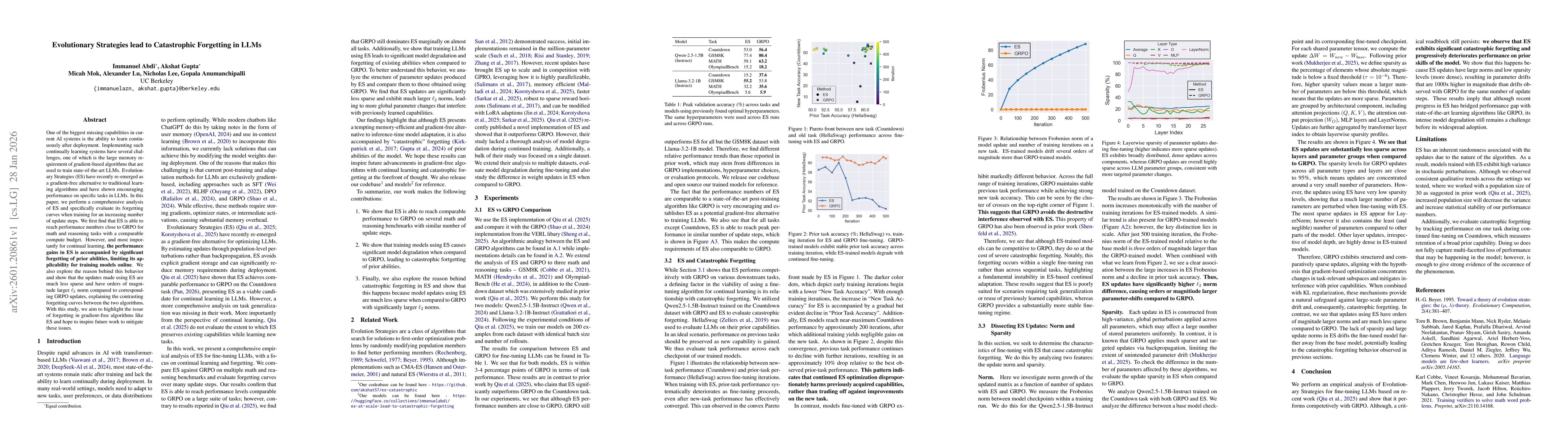 Thumbnail for Evolutionary Strategies lead to Catastrophic Forgetting in LLMs