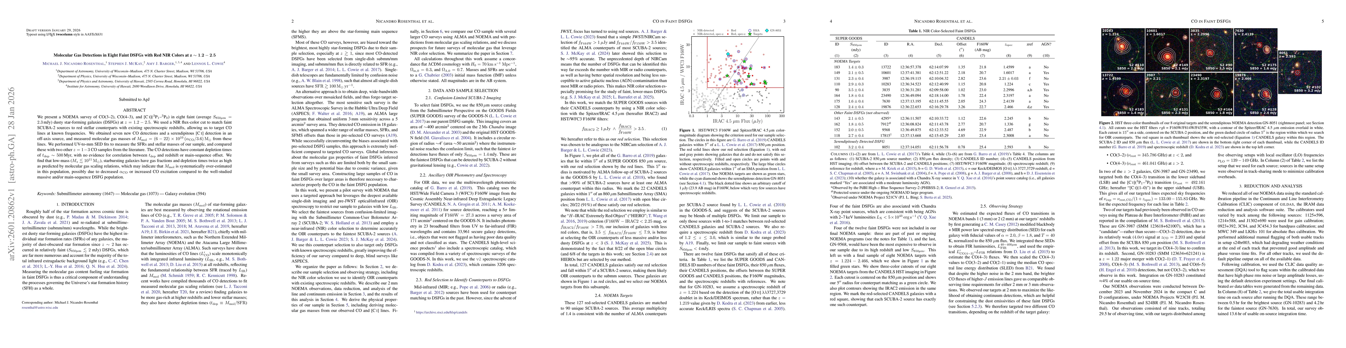 Thumbnail for Molecular Gas Detections in Eight Faint DSFGs with Red NIR Colors at z = 1.2-2.5