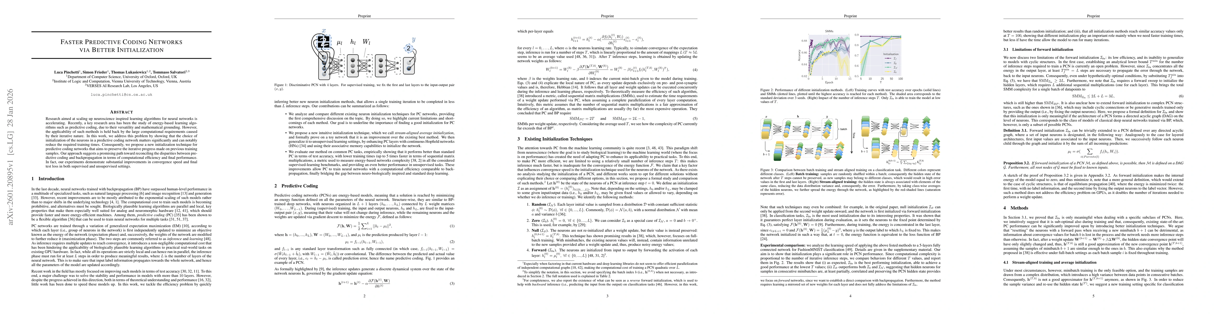 Thumbnail for Faster Predictive Coding Networks via Better Initialization