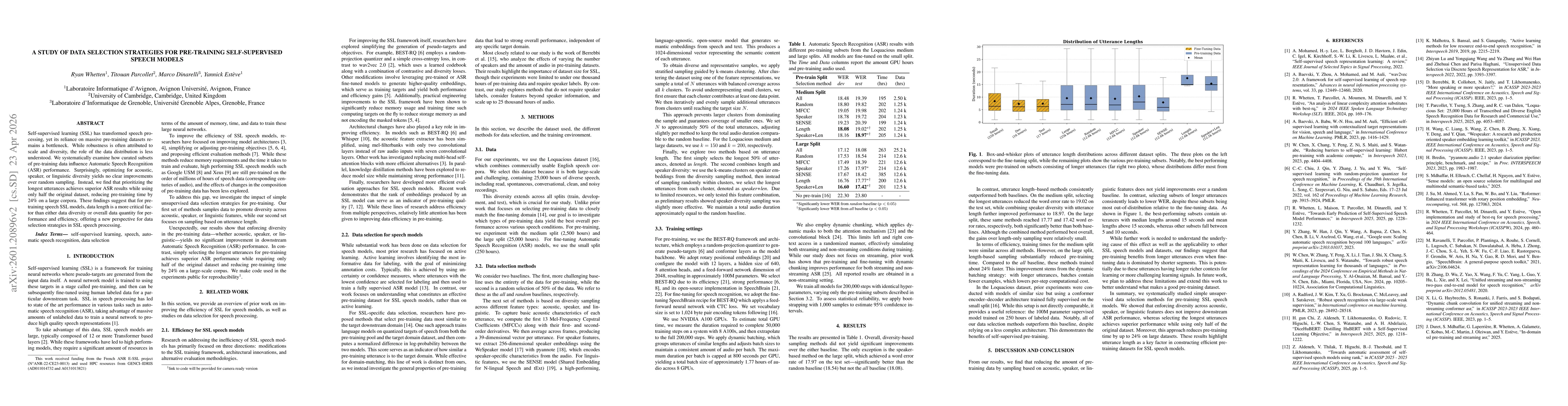 Thumbnail for A Study of Data Selection Strategies for Pre-training Self-Supervised Speech Models