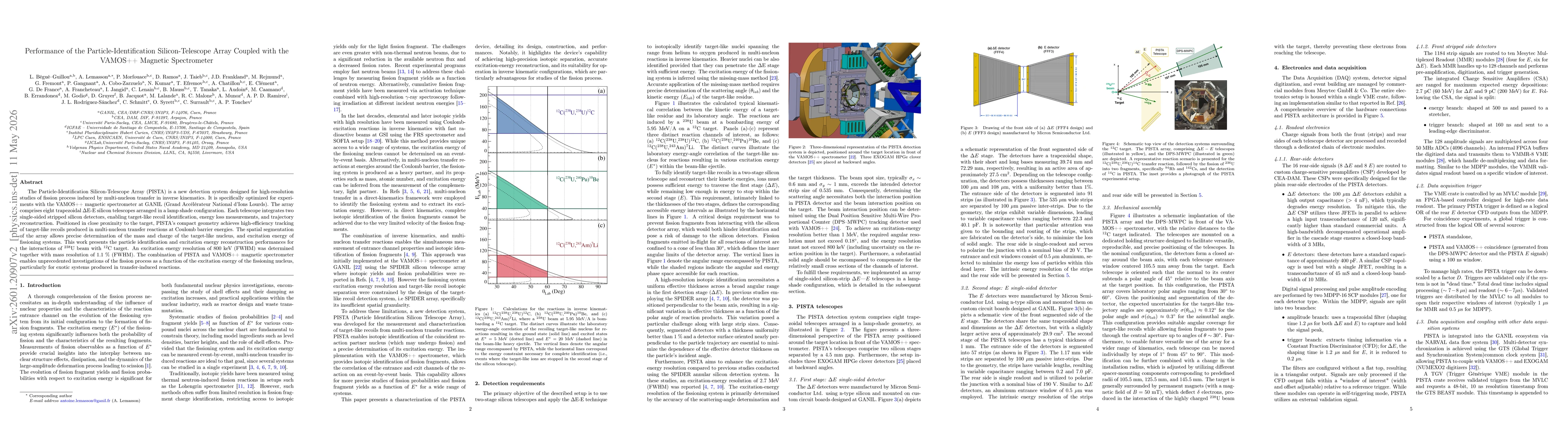 Thumbnail for Performance of the Particle-Identification Silicon-Telescope Array Coupled with the VAMOS++ Magnetic Spectrometer
