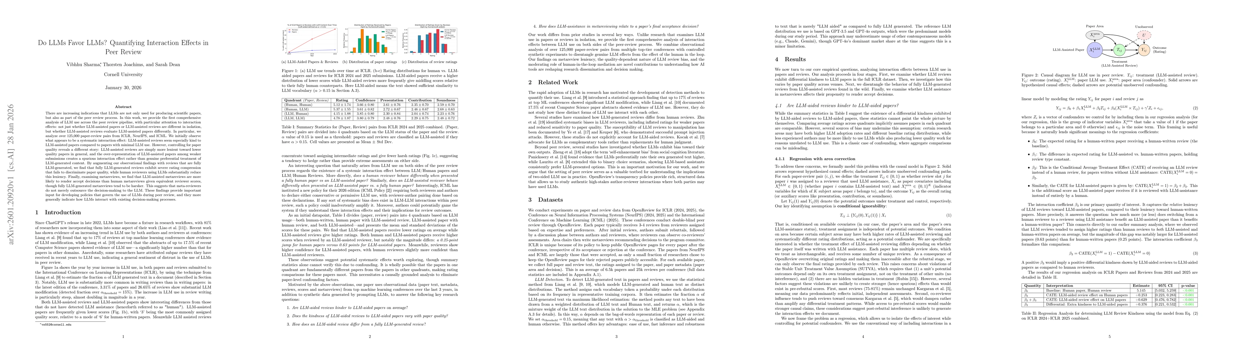 Thumbnail for Do LLMs Favor LLMs? Quantifying Interaction Effects in Peer Review