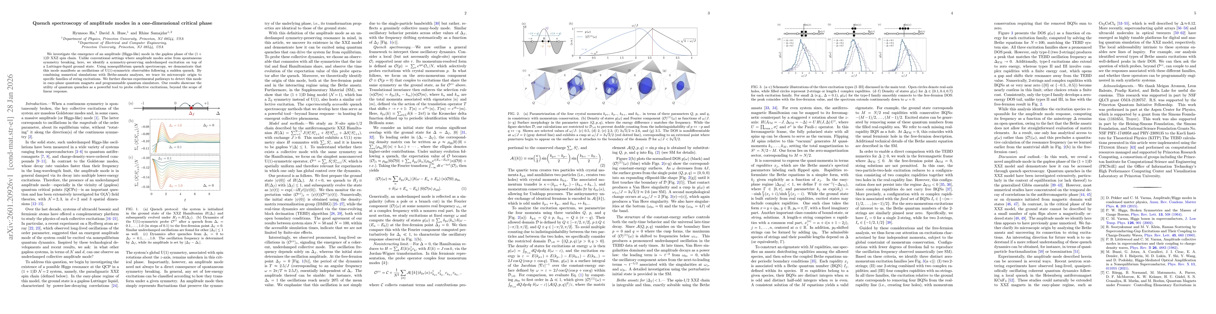 Thumbnail for Quench spectroscopy of amplitude modes in a one-dimensional critical phase