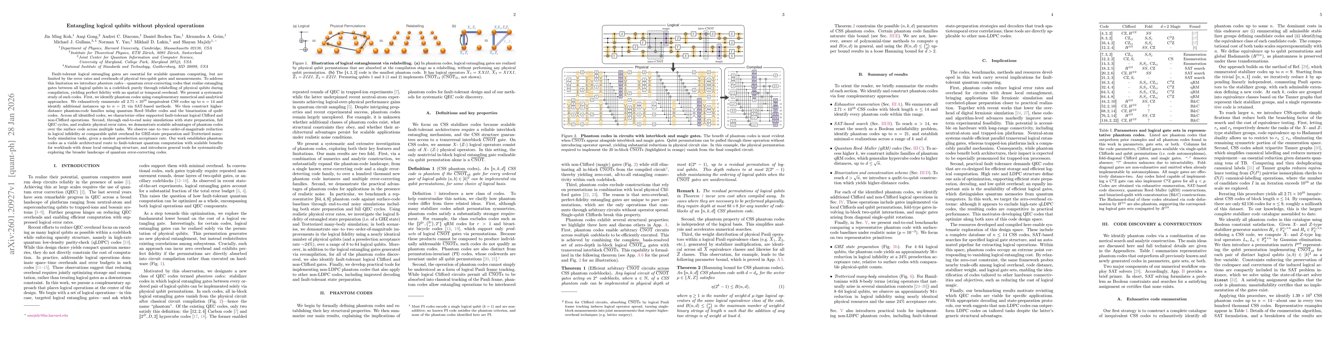 Thumbnail for Entangling logical qubits without physical operations