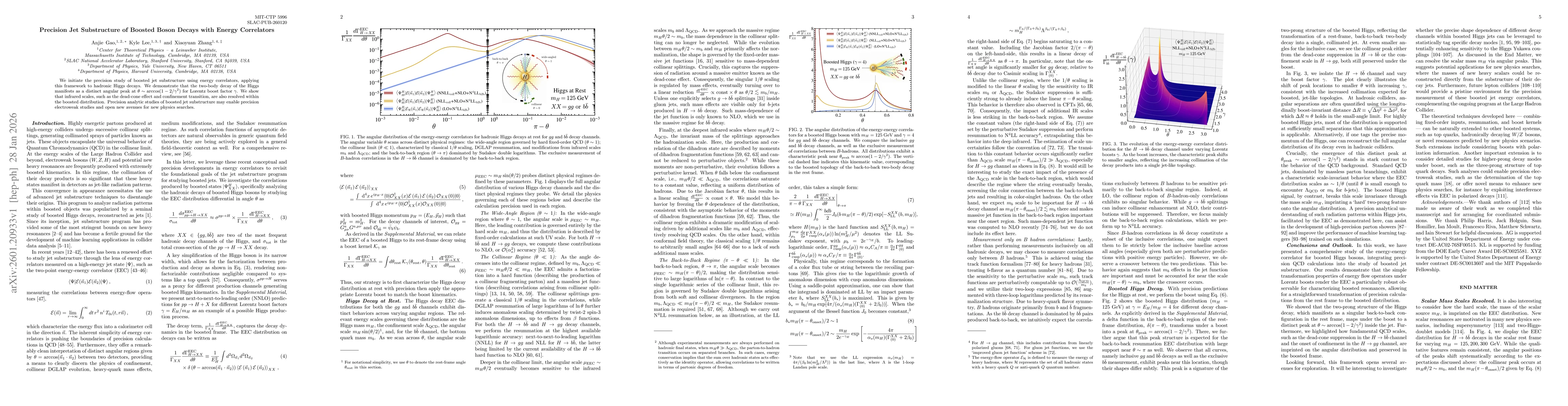 Thumbnail for Precision Jet Substructure of Boosted Boson Decays with Energy Correlators