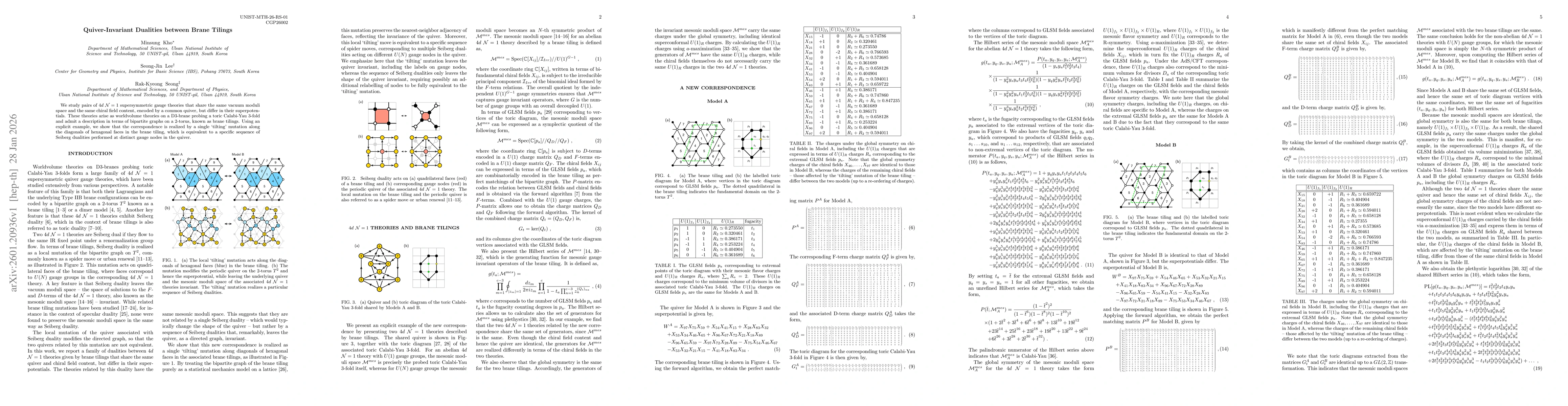 Thumbnail for Quiver-Invariant Dualities between Brane Tilings
