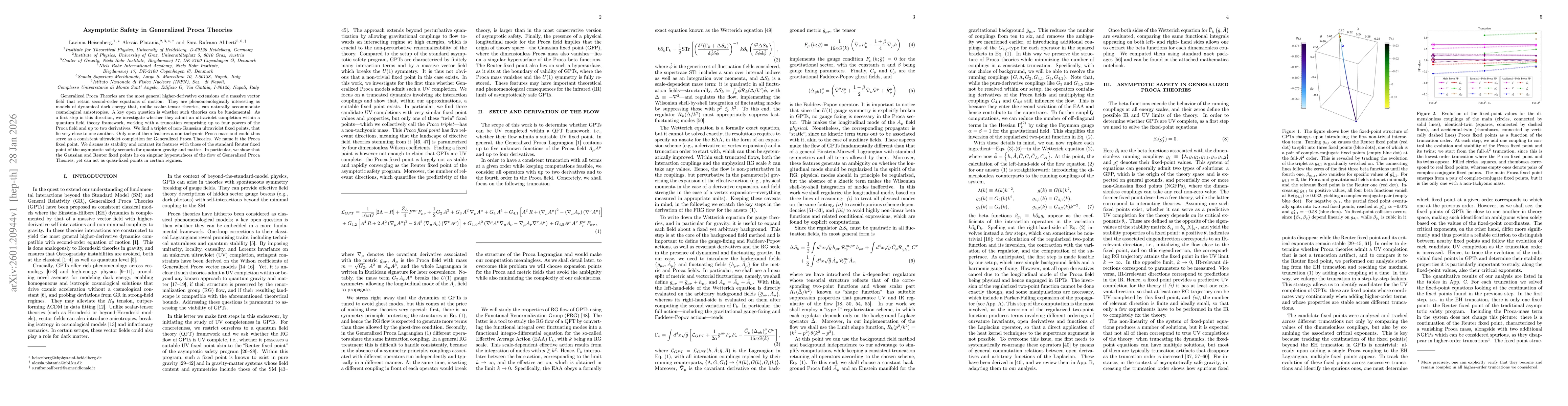 Thumbnail for Asymptotic Safety in Generalized Proca Theories