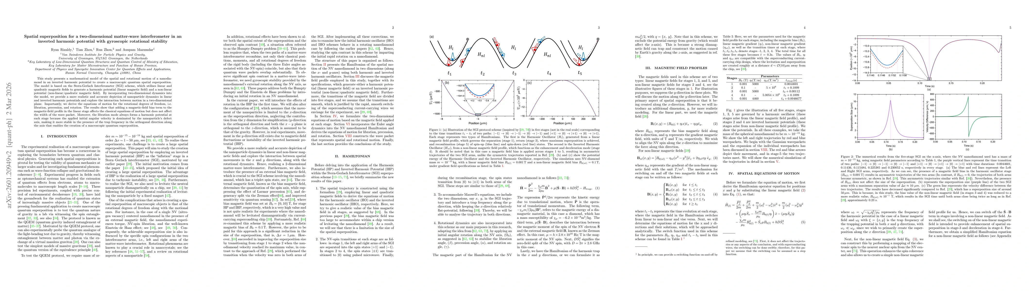 Thumbnail for Spatial superposition for a two-dimensional matter-wave interferometer in an inverted harmonic potential with gyroscopic rotational stability