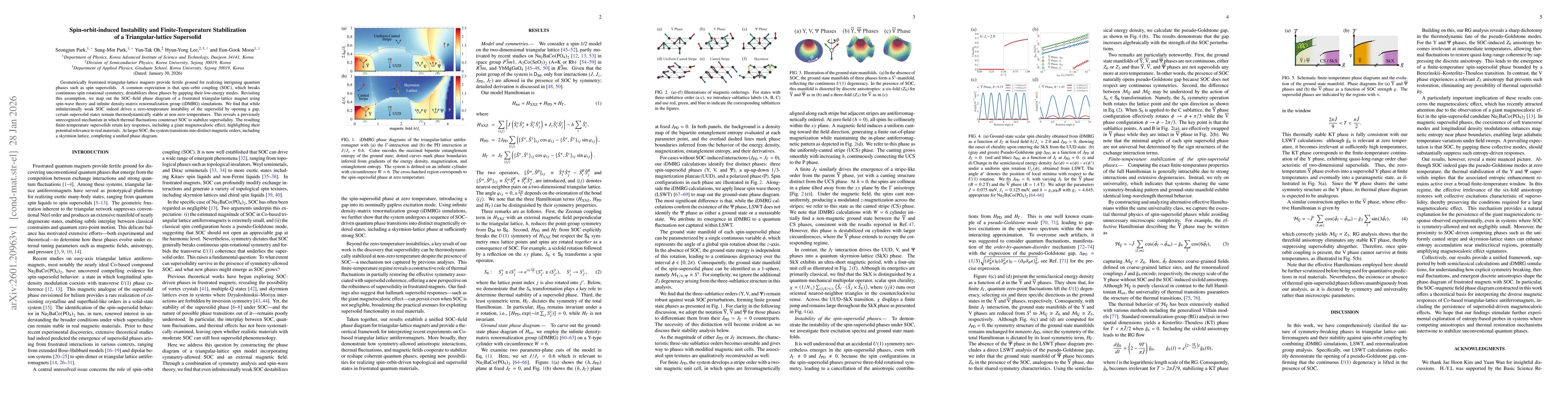 Thumbnail for Spin-orbit-induced Instability and Finite-Temperature Stabilization of a Triangular-lattice Supersolid