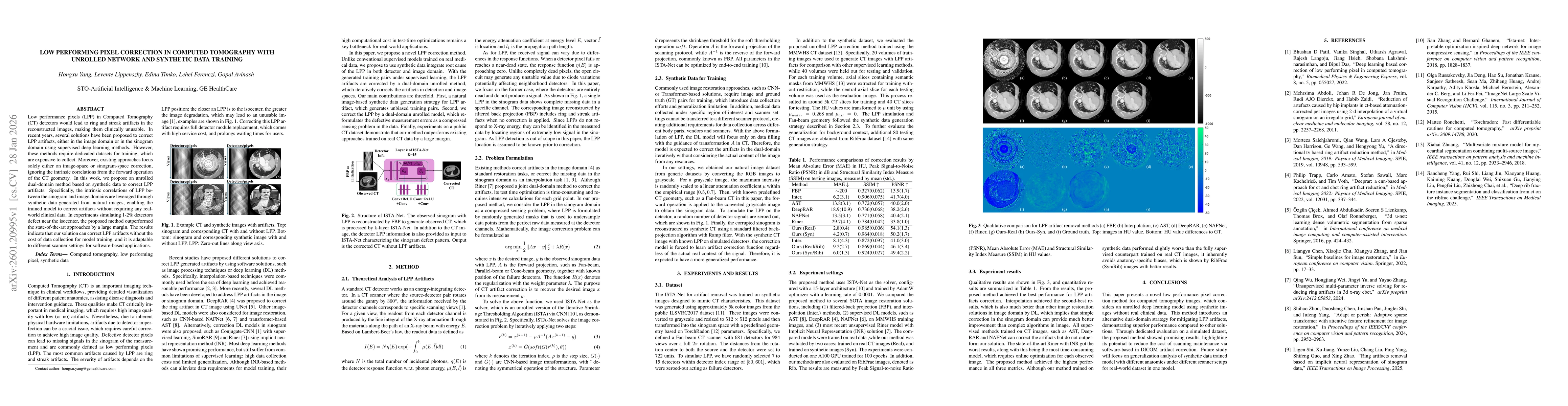 Thumbnail for Low performing pixel correction in computed tomography with unrolled network and synthetic data training