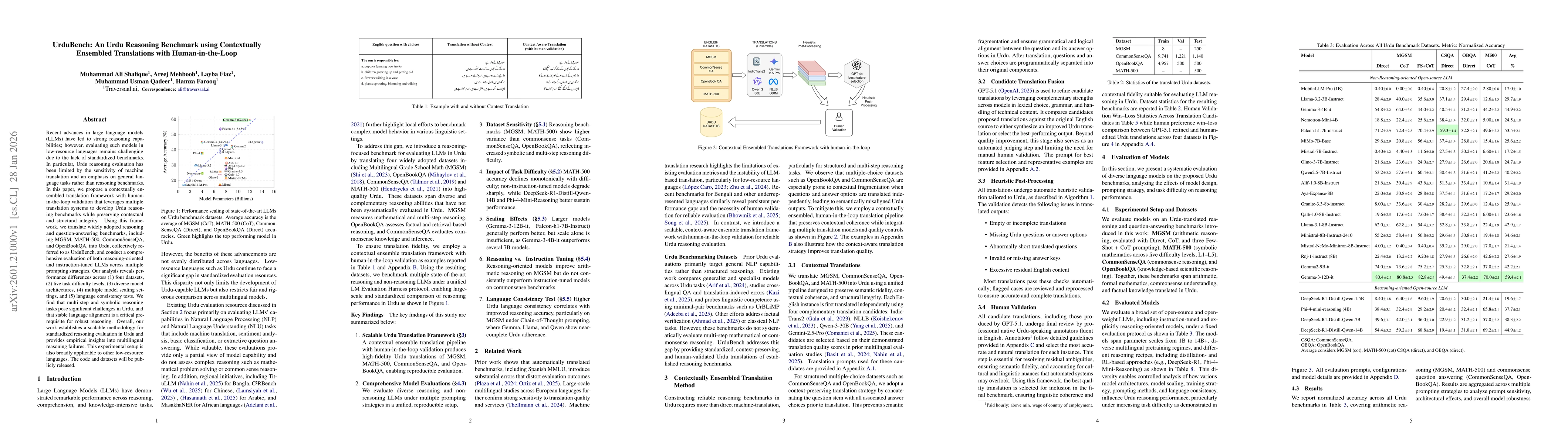 Thumbnail for UrduBench: An Urdu Reasoning Benchmark using Contextually Ensembled Translations with Human-in-the-Loop