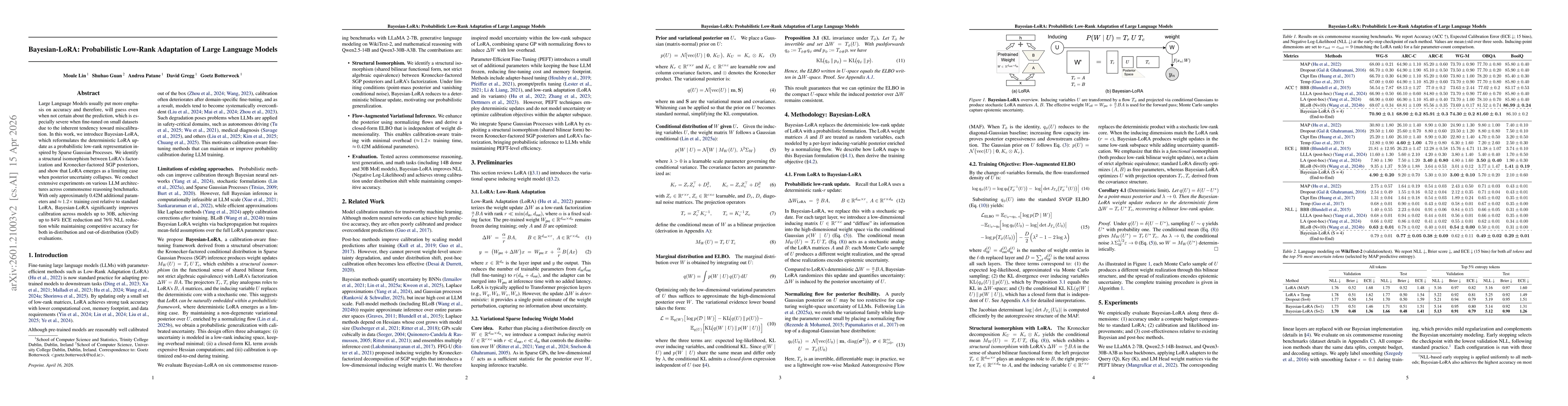 Thumbnail for Bayesian-LoRA: Probabilistic Low-Rank Adaptation of Large Language Models