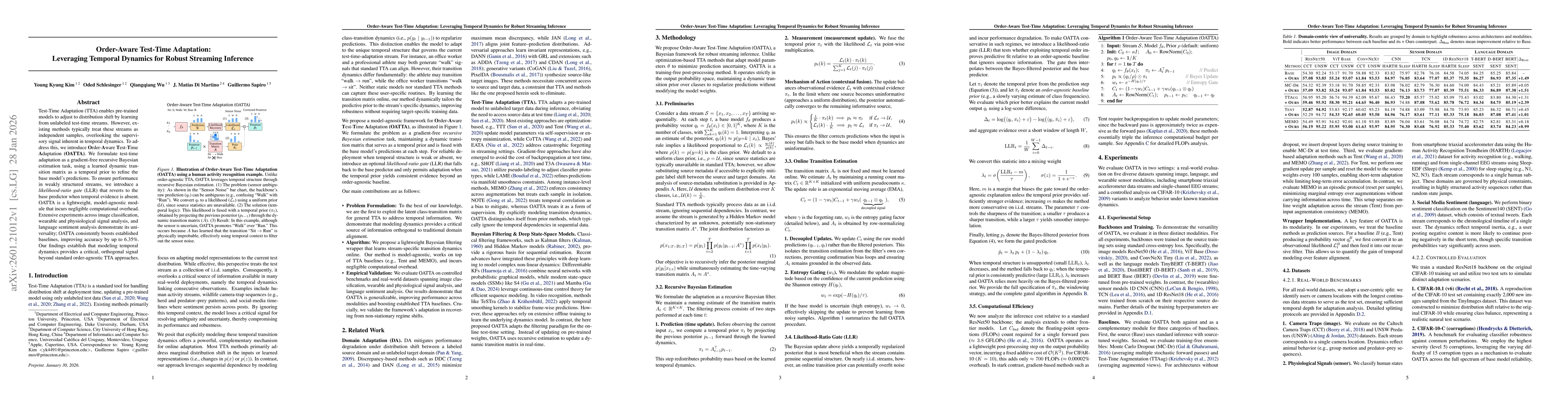 Thumbnail for Order-Aware Test-Time Adaptation: Leveraging Temporal Dynamics for Robust Streaming Inference