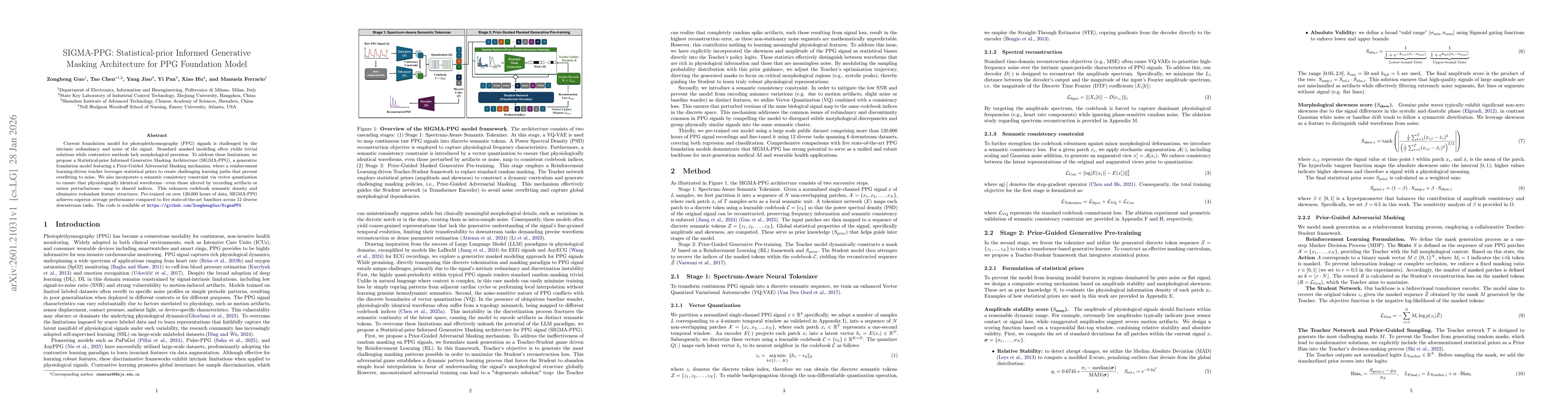 Thumbnail for SIGMA-PPG: Statistical-prior Informed Generative Masking Architecture for PPG Foundation Model