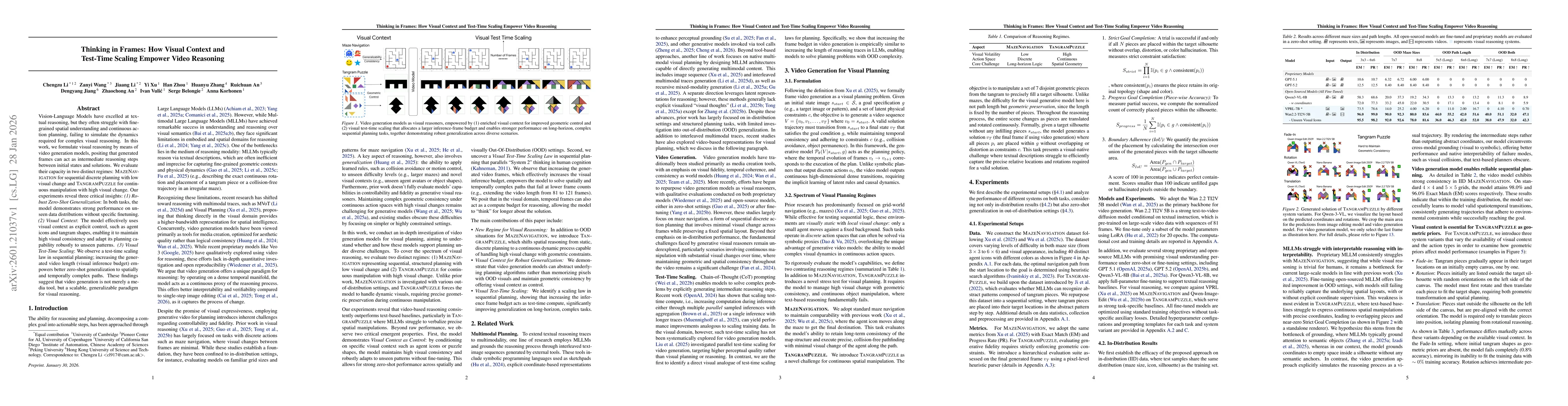 Thumbnail for Thinking in Frames: How Visual Context and Test-Time Scaling Empower Video Reasoning