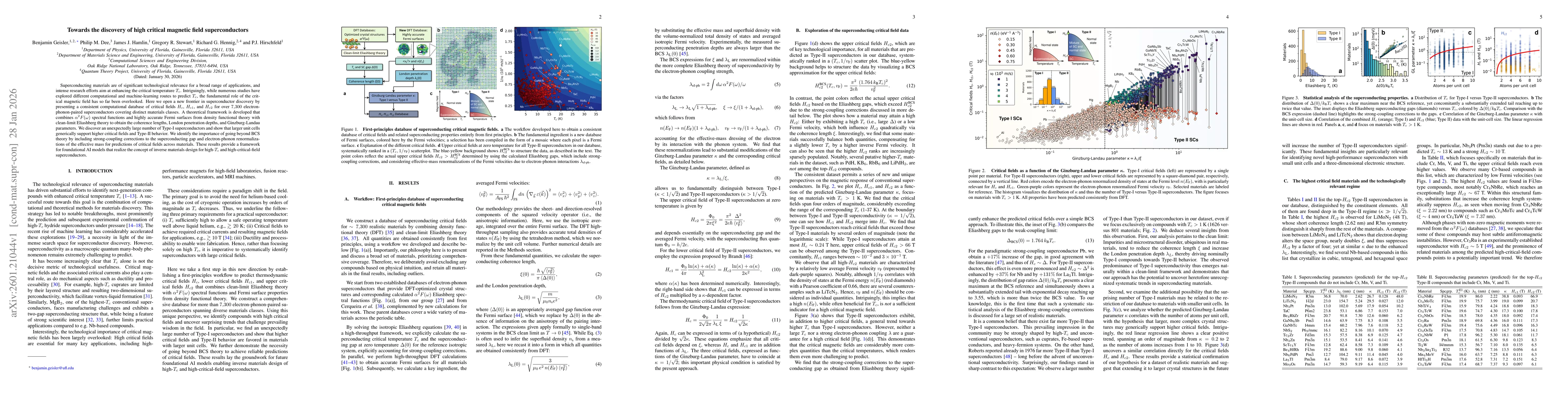 Thumbnail for Towards the discovery of high critical magnetic field superconductors