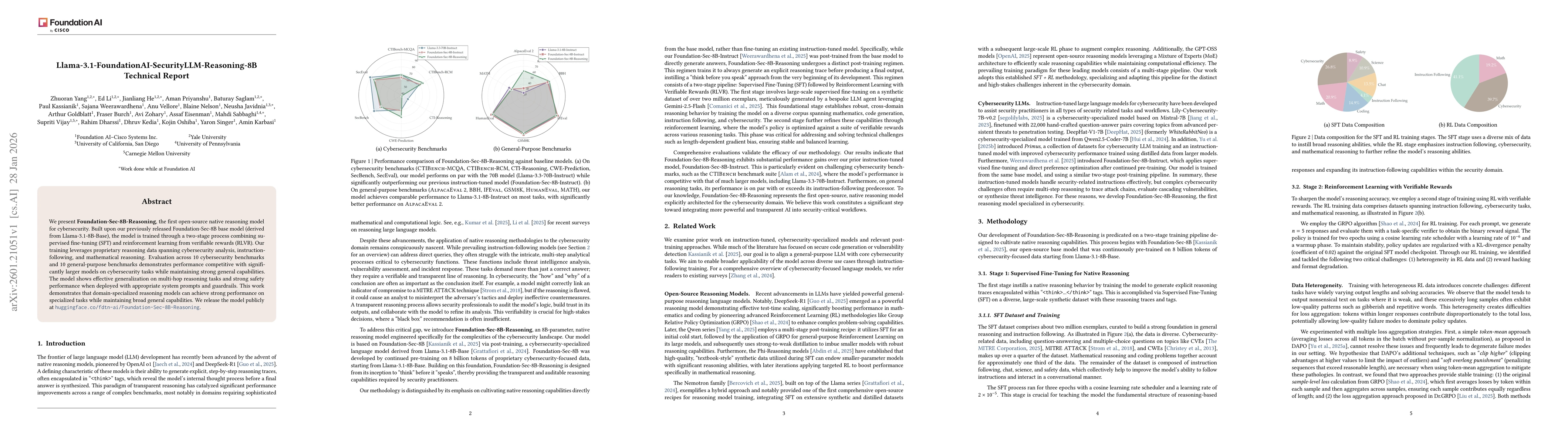 Thumbnail for Llama-3.1-FoundationAI-SecurityLLM-Reasoning-8B Technical Report