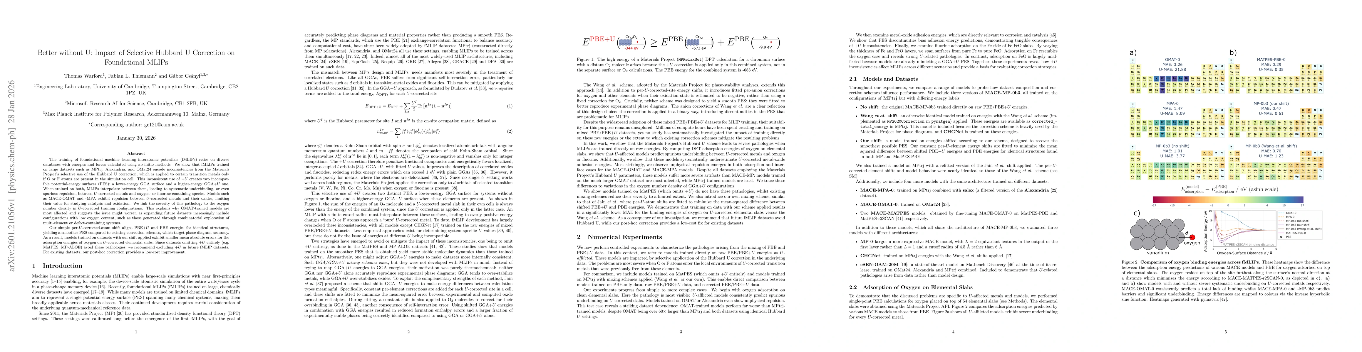 Thumbnail for Better without U: Impact of Selective Hubbard U Correction on Foundational MLIPs