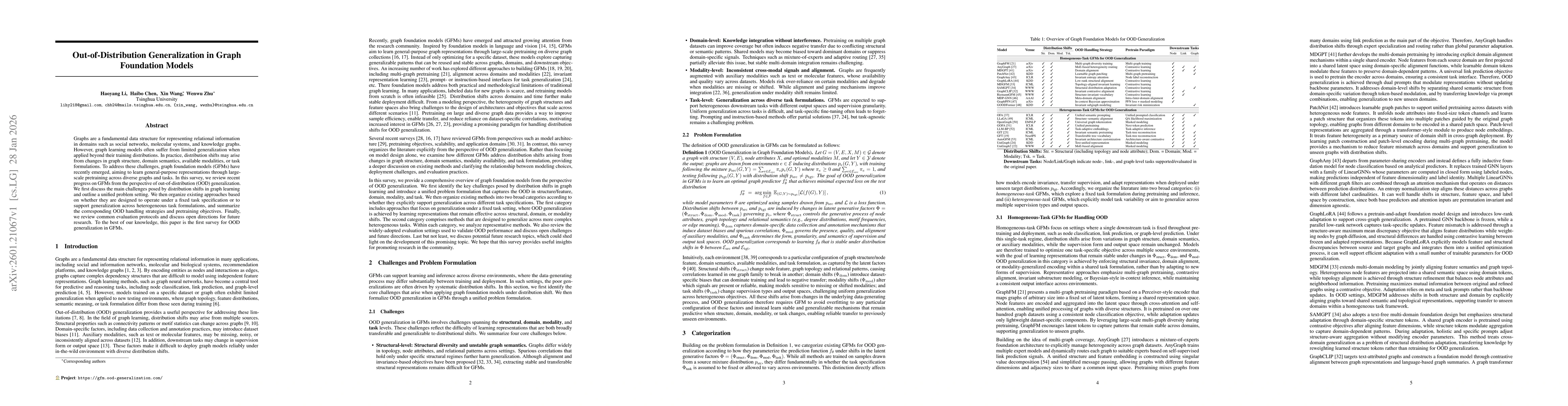 Thumbnail for Out-of-Distribution Generalization in Graph Foundation Models