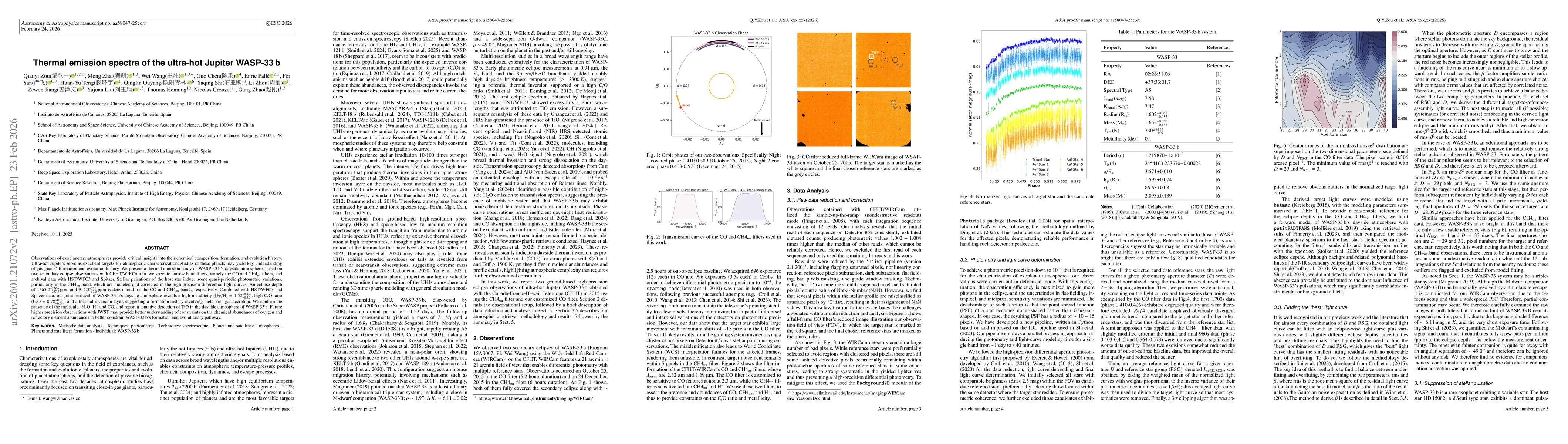 Thumbnail for Thermal emission spectra of the ultra-hot Jupiter WASP-33 b