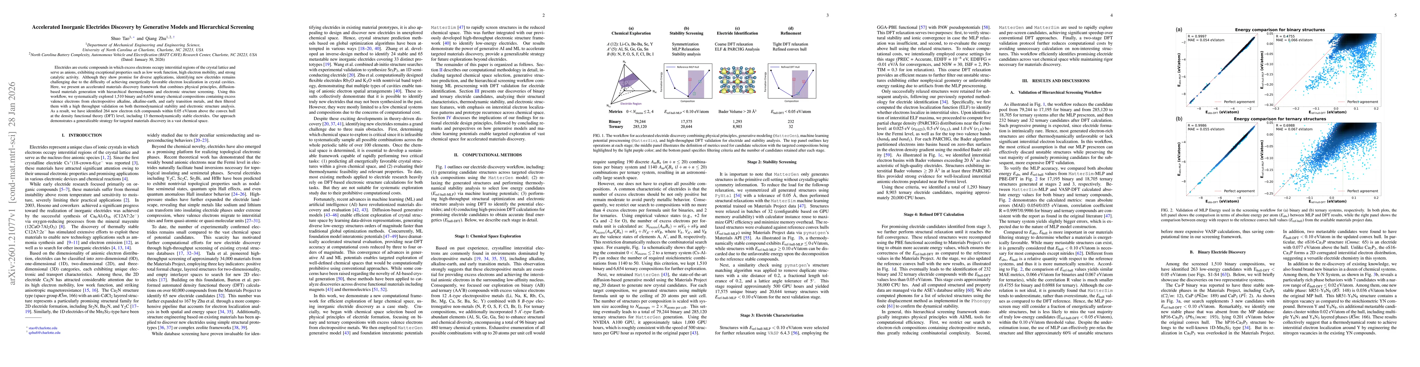 Thumbnail for Accelerated Inorganic Electrides Discovery by Generative Models and Hierarchical Screening