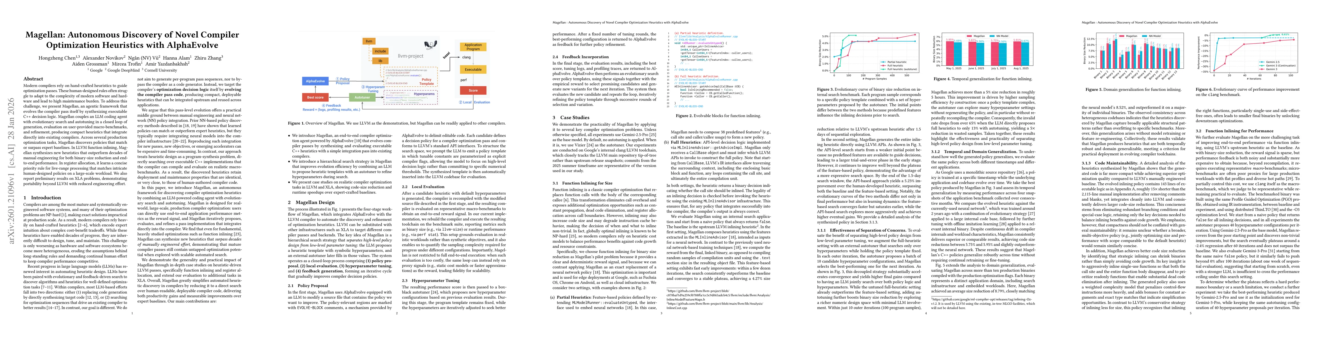 Thumbnail for Magellan: Autonomous Discovery of Novel Compiler Optimization Heuristics with AlphaEvolve